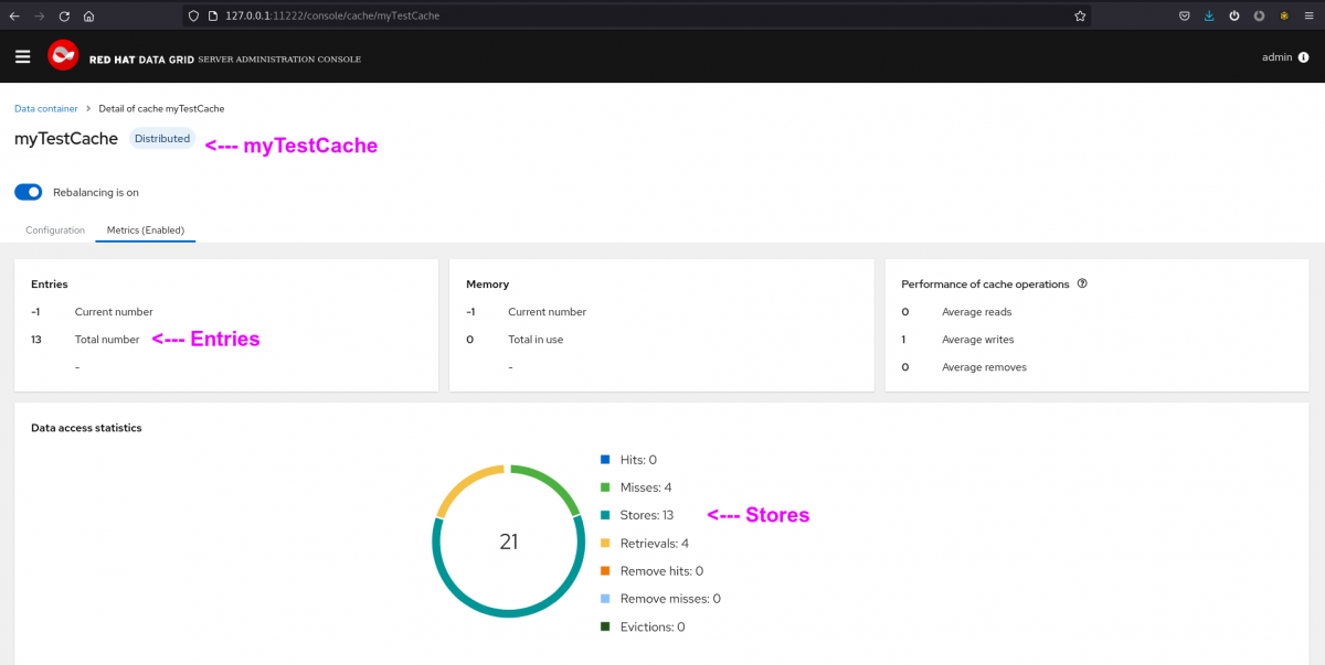 Data Grid Cache Replication