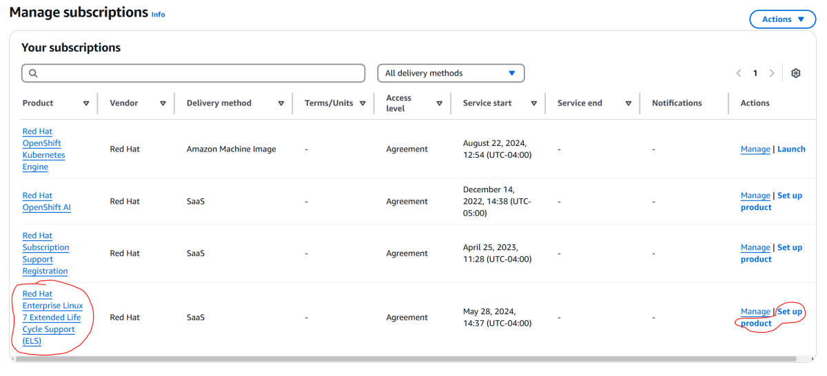 AWS Marketplace Inventory Dialogue